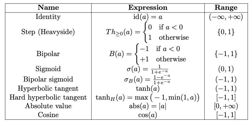 expression_of_AF